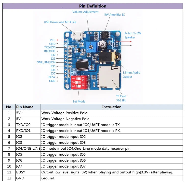 Voice Sound Playback Module Arduino MP3 Player Module UART I/O Trigger Class D Amplifier Board 5W 8M Storage DY-SV8F SD/TF Card