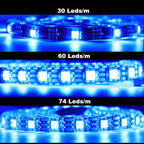 WS2812B WS2812 RGB Led Strip Light Addressable Smart Individually Pixel LED Strip Tape Rope 30/60/74/96/144Pixel/Leds/M DC5V