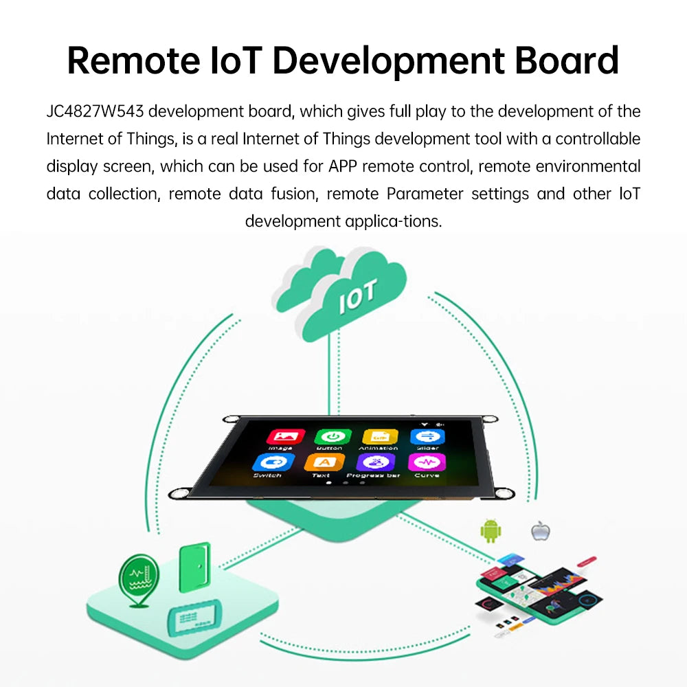 ESP32-S3 N4RE 4.3-inch/5-inch WIFI Bluetooth development board with IPS HD capacitive touch screen LCD display module