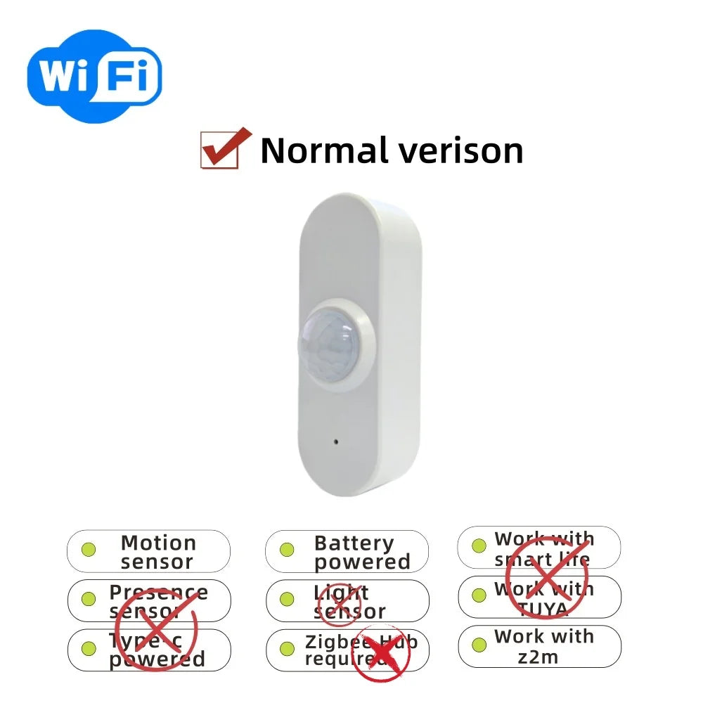 Zigbee /WIFI Human Presence PIR Motion Sensor Luminance Temperature Humidity Detector USB/Battery For Smart Life Tuya Z2M
