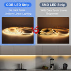 COB LED Strip Light 12V 24V 320LEDs/Chips/M High Density Linear Red Green Blue Warm Nature Cool White Lighting Flexible LED Tape