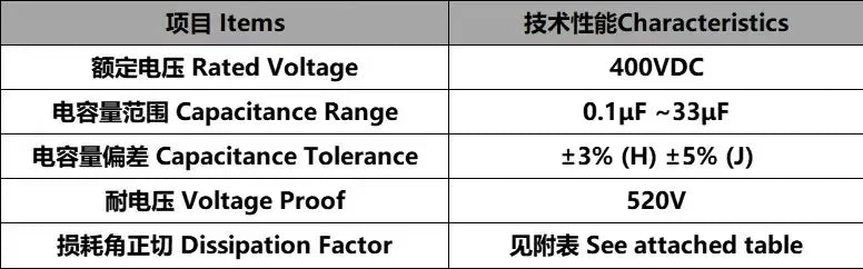 Metallized polypropylene loudspeaker power amplifier coupled frequency division audio capacitor MKP full range capacity