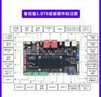 Wildfire Luban Cat 3 Single-Board Computer, Rockchip RK3576 Development Board, Linux & Android AI Board with BTB Connector