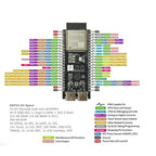 ESP32 S3 DvKitC 1 WiFi BT Development Board Module Cp2102 Onboard Esp32 S3 N16R8 Module 44Pin Type C