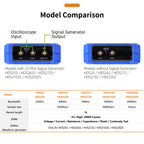 OWON HDS200 Series Handheld Digital Oscilloscope Portable 2CH Multimeter High Precision Electronic Repair Laboratory Test