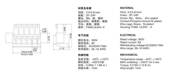 1sets 3.81mm Terminal Block Through-wall Welding-free Plug-in Type 2P/3P/4P/5P/6P/8P/10P/12P/16P 3.81mm with Flange Fixed Panel