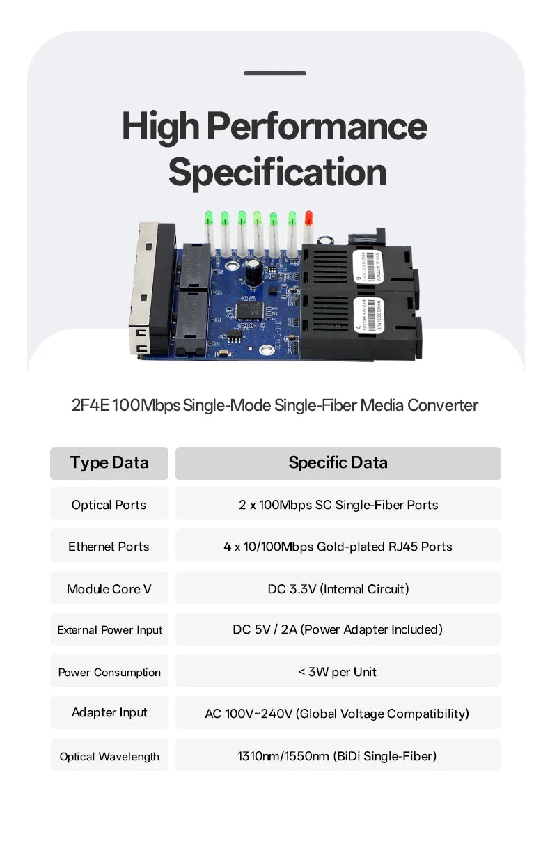 BYXGD 10/100Mbps 2F4E Fiber Media Converter PCB Board 25KM BIDI SC to RJ45 Ethernet Switch for CCTV FTTH Industrial Automation