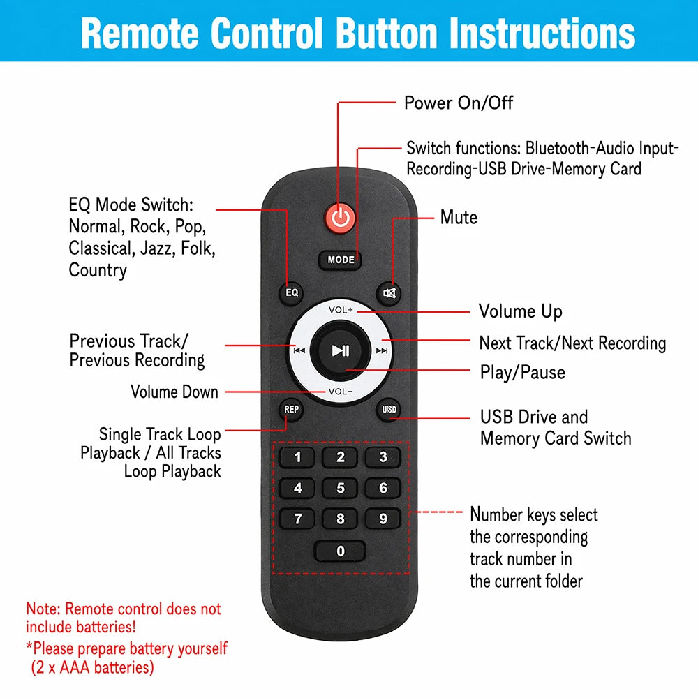 DC12V MP3 WMA WAV Decoder Board Bluetooth 5.3 Handsfree Car Audio Microphone USB TF FM DIY Music Player