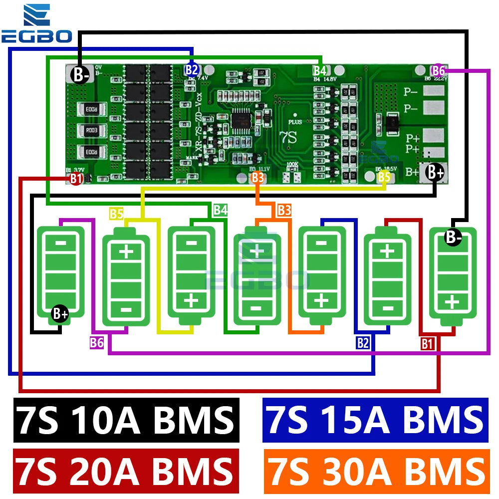 1~5PCS BMS 7S 24V 10A 15A 20A 30A Li-ion 18650 Battery Charge Board With Balance Function Short Circuit / Temperature Protection