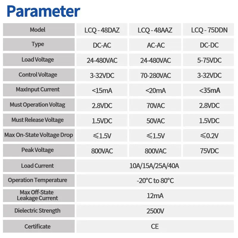 LCTC Solid State Relay DIN Installation DC-AC AC-AC DC-DC Single-Phase Relay With Radiator 10a15a25a40a SSR