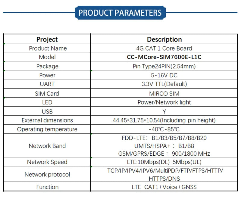 SIM7600 Core Board LTE CAT1+GNSS Module SIM7600G Global Band SIM7600SA SIM7600E Development Board Breakout Kit with Antenna