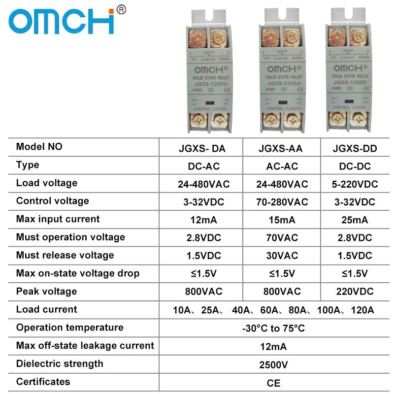 OMCH DIN Rail Solid State Relay SSR With Heatsink 10A 25A 40A 60A 80A 100A 120A DC-AC DC-DC AC-AC Single Phase Control
