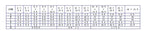 50pcs/10pcs SMD Electrolytic Capacitor Aluminum 6.3V 10V 16V 25V 35V 50V 63V 100V 400V 1UF 4.7UF 10UF 47UF 100UF 470 680 1000UF