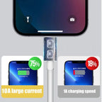 NNBILI Micro USB Cable High Speed Fast Charging USB Cord For Samsung Galaxy S7 S6 PS4 MP3 TV Andriod Phones Data Cables 1/1.5/2M