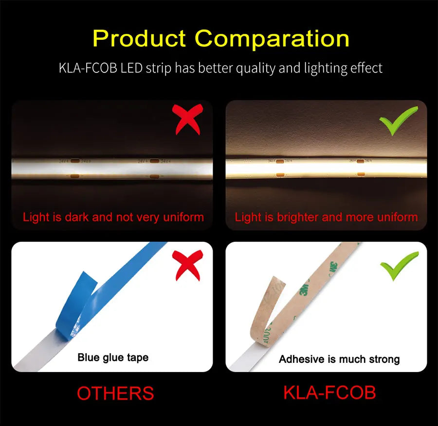 COB LED Strip Light 12V 24V 3mm 5mm 8mm 10mm PCB LED Strip Ice Blue/Green/Red/Yellow/2700K/3000K/4000K/6000K COB LED Tape Decor