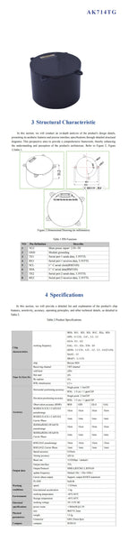 ZED-F9P/UM980/UM981/UM960/Beiyun M20 GNSS/GPS Centimeter-Level RTK Module with Helix Antenna Compass IST8310/RM3100,FOR UAV