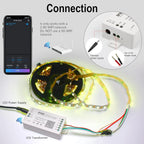 SP108E Wifi SPI Pixel LED Controller DC5-24V for WS2812B WS2811 WS2815 Addressable Pixel LED Strip Lights Max 2048 Pixels