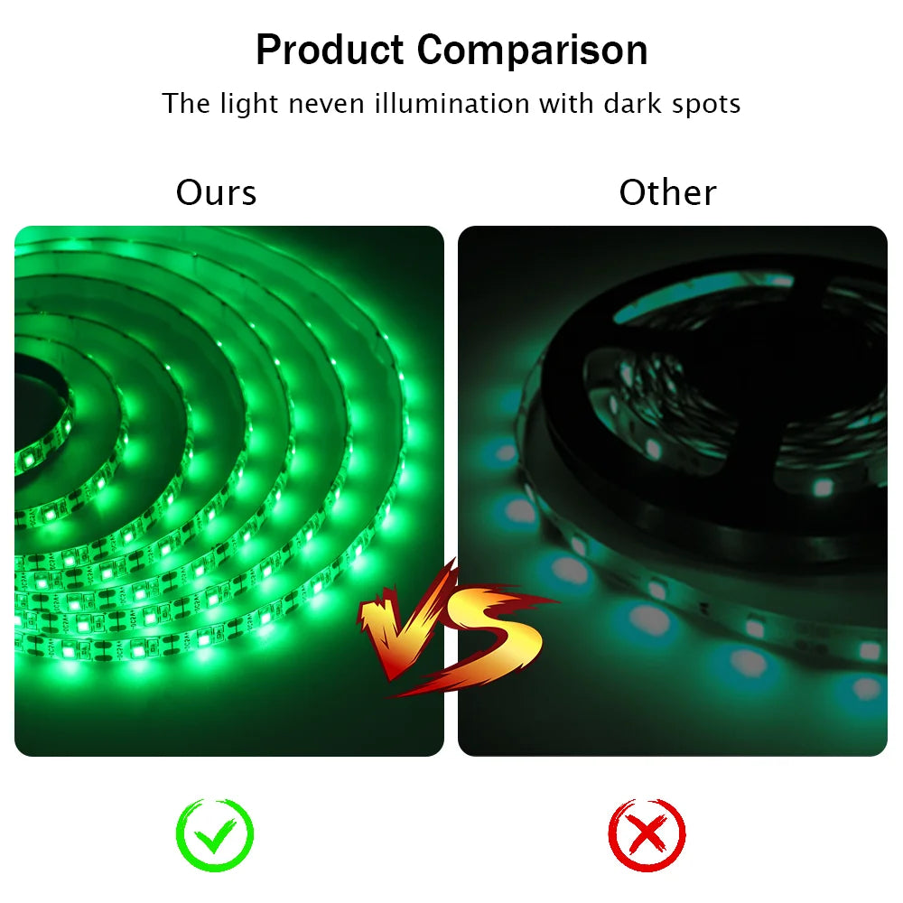 5V 2835 LED Strip Light USB 60Leds/m Flexible Fita Led Tape With Switch White Warm White Waterproof LED Lights for Room Decor