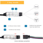 RGB Led Strip Lights 5m 10m 20m 30m Led Room Light with APP Control Flexible Ribbon Luces Led Tape for Room Bedroom Decoration
