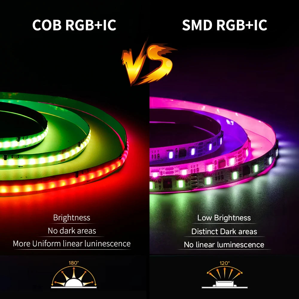 COB LED Strip Light WS2811 RGBIC 432/576/720Leds/M Dimmable Tape Lights For Christmas Home Party Decoration Lighting DC12V 24V