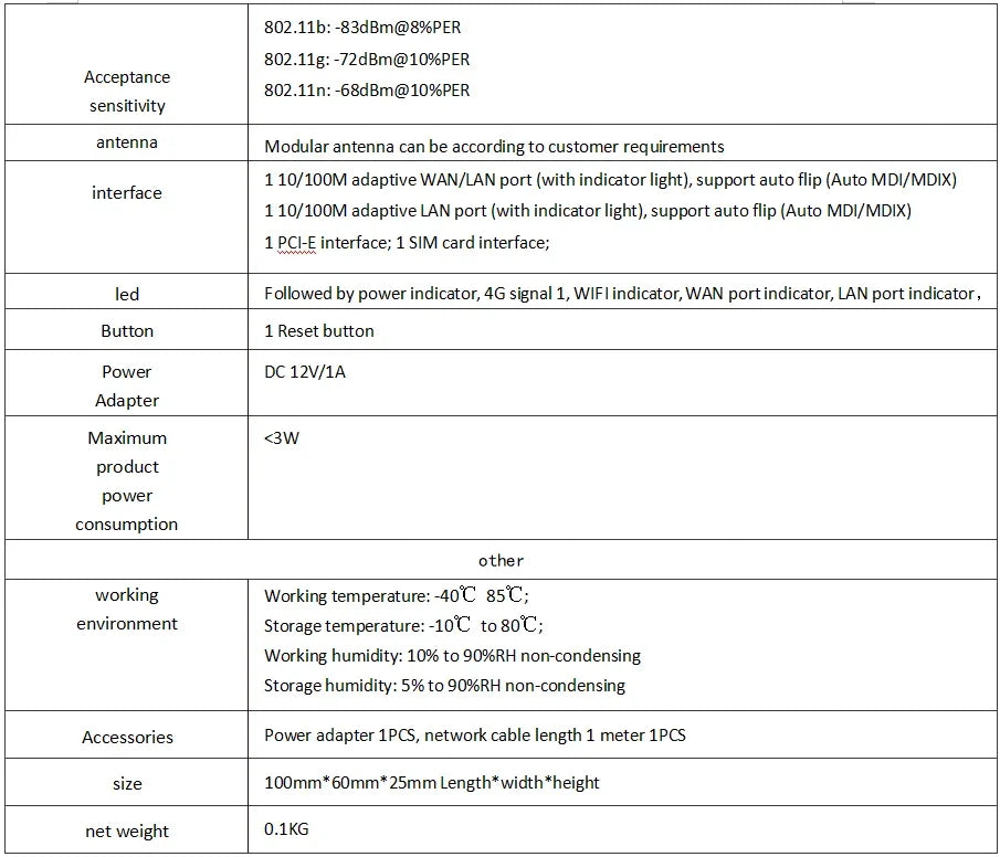 Quectel Modem 4g LTE Wi-fi router 10/100M WAN/LAN support VPN, watchdog ,Openwrt system WPA2 DDR2 RAM 2.4G  EC25-AF EC200T-EU