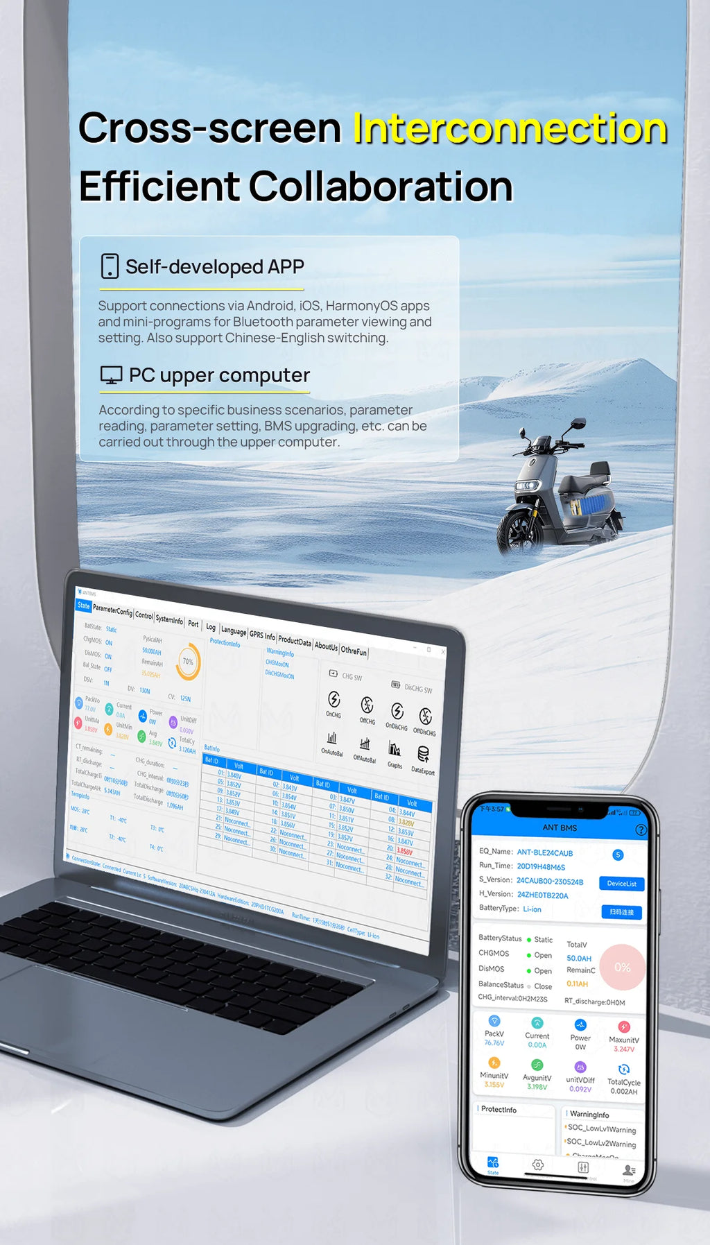ANT Smart BMS 10-32S 72V 84V 96V BMS 120V High Voltage LiFePO4 Li-ion BMS for Electric Motorcycle with Bluetooth
