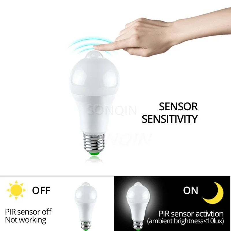Motion Sensor Light 220V 110V E27 10W 12W 15W 18W 20W LED Lamp Auto Smart Infrared Bulb Energy Saving Lamp For Home Porch