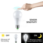 Motion Sensor Light 220V 110V E27 10W 12W 15W 18W 20W LED Lamp Auto Smart Infrared Bulb Energy Saving Lamp For Home Porch