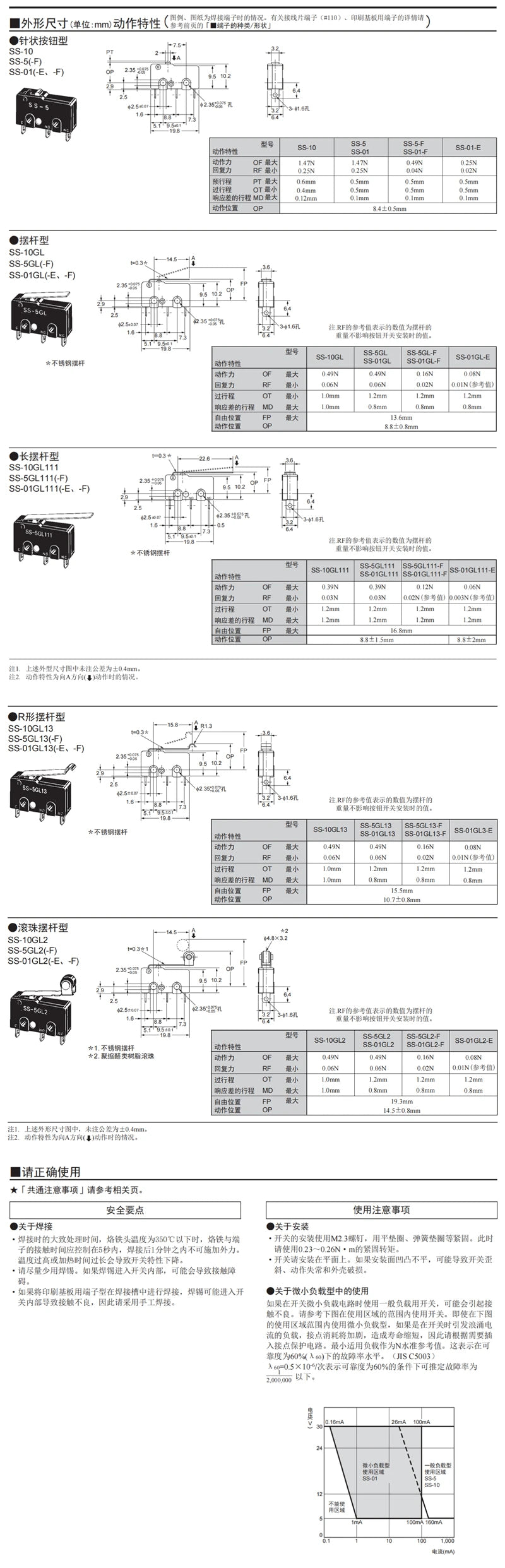 20PCS Authentic New Omron SS-5 5D 5-F 5GL 5GL2 5GL2-F 5GL13 5GL111 5GL-F Subminiature Basic Switch Sensor Micro Switches