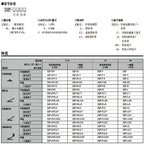 5-10PCS/Lot D2F D2FC Mouse button Microswitch D2F-01  D2F-F D2F-01F-T  D2FC-F-K 50M D2FC-F D2FC-F-7N 10M 20M D2FC-F-K(50M)