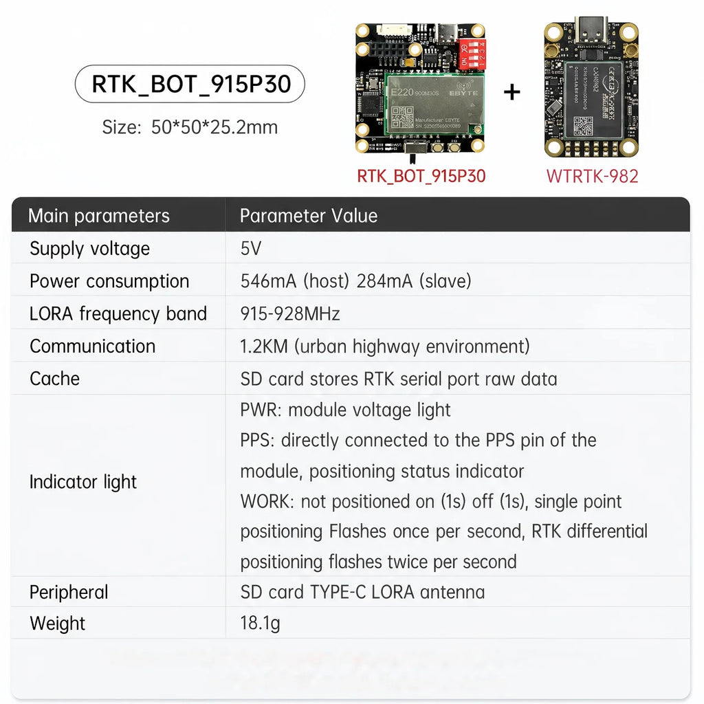WITMOTION UM982 GNSS Receiver RTK Module ZED-F9P UM980 Sensor GPS BDS GLONASS /Galileo For High Accuracy Drones Positioning