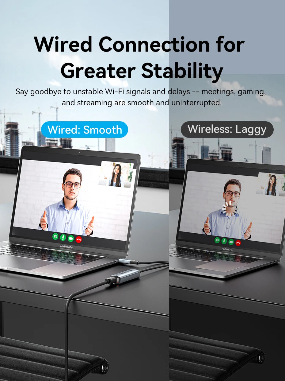 Vention USB A C 2.5G Ethernet Adapter USB 3.0 2500/1000 Mbps Network Card for MacBook iPad USB Lan RJ45 for PC Windows Laptop