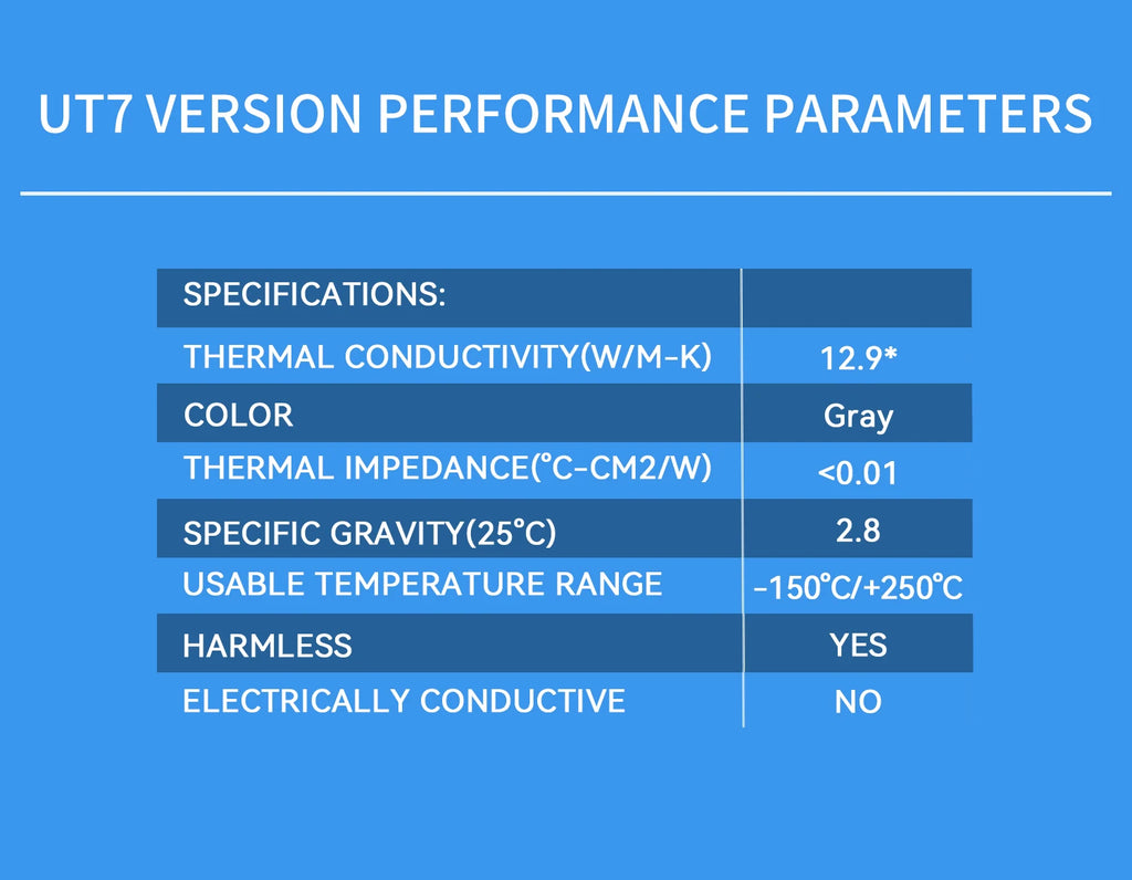 Thermalright TF7/UT7  Thermal Compound Paste High Performance Heatsink Paste For CPU GPU Graphics Card Cooling