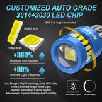 2x W5W T10 LED Canbus Light Bulbs Car Interior Reading Parking Lights White Red Yellow No Error 12V for BMW Audi Mercedes BENZ