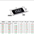 10000pcs/lot 1% 0402 1/16W SMD resistor 0R ~ 10M 1/2W 0 1 10 100 150 220 330 ohm 1K 2.2K 10K 100K 0R 1R 10R 100R 150R 220R 330R