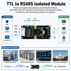DC 3-5V TTL Turn To RS485 Module 485 To Serial UART Level Mutual Conversion Hardware Automatic Flow Control Power Supply Module