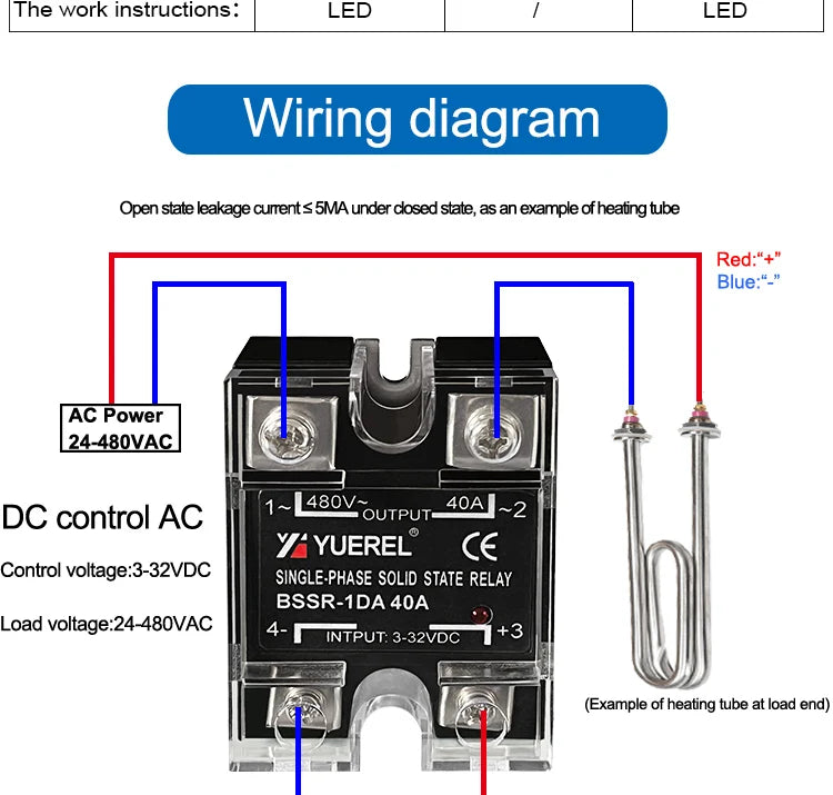 10A 25A 40A 60A 80A 100A 120A Single Phase SSR DC Control AC DC Control DC AC Control AC Solid State Relay