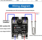 10A 25A 40A 60A 80A 100A 120A Single Phase SSR DC Control AC DC Control DC AC Control AC Solid State Relay