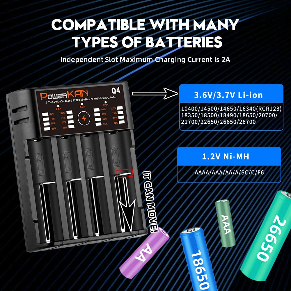 POWERKAN Q4 4-Bay Charger for 1.2V Ni-MH AA AAA & 3.7V Li-ion 18650 26650 Batteries with USB Output
