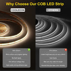 1-10M CCT 2700K-6500K Dimmable LED Strip 5mm 10mm COB LED Strip Light CCT Strip Tuya WiFi Controller Linear LED Tape With Dimmer