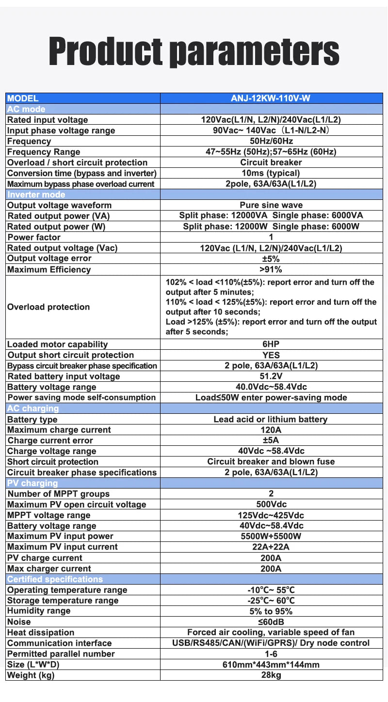 ANENJI Split Phase 12KW 48V Hybrid Solar Inverter Parallel Inverter Pure Sine 120V 220V On Grid MPPT 200A Solar Charger PV 500V