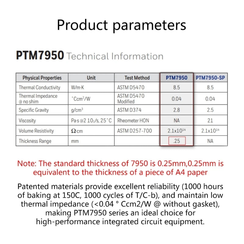 31x50/40x40/40x80/80x80/80x160mm Thermal Conductive Pad Honeywell- PTM7950 Phase Change Silicone Pad Laptop CPU GPU Grease Pad