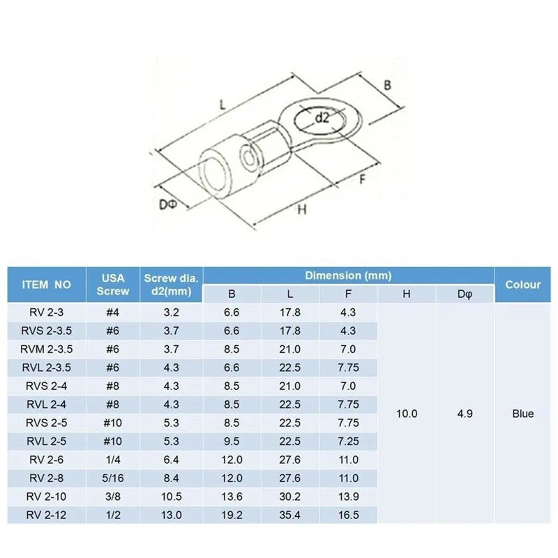 50PCS Ring Crimp Terminals Electrical Wire Connector M3/M4/M5/M6/M8/M10/M12 Insulation Ferrule Lug Quick Splice Connection Screw