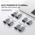 USB C To Lighning Adapter USB C Cable To IOS Fast Charging Connector Lighning Male to Type C Female Converter For iPhone