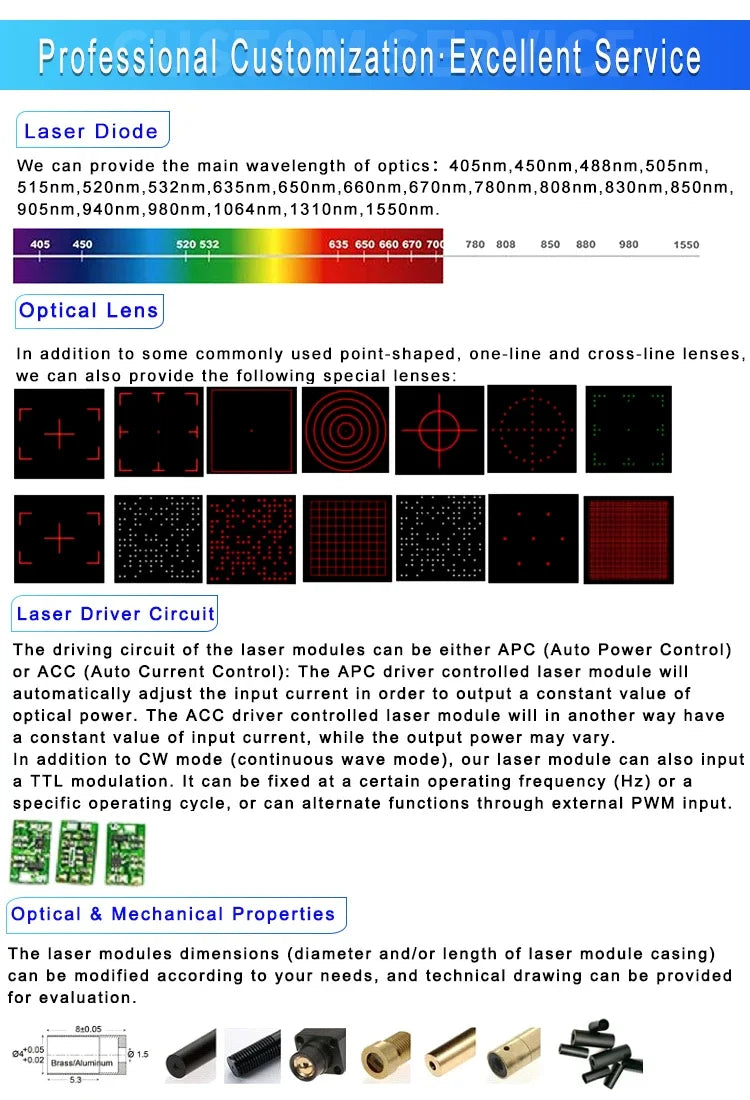 Economical Compact Green Dot Laser Diode Module 520nm D8mm 5mW 10mW 3V 5V 12V 24V Industrial Grade for Woodworking Machinery