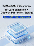 Core Board STM32MP135 CDEBYTE ECK10-135 Series ARM Cortex-A7 1GHz Linux Dual Gigabit Ethernet RGB888 SODIMM 256MB/512MB DDR3L