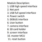 CH32V307 Development Board, Onboard WCH-LinK Debugger/SD Card Holder, CH32V307V-EVT-R0/R1/R2 Evaluation Board New and Original