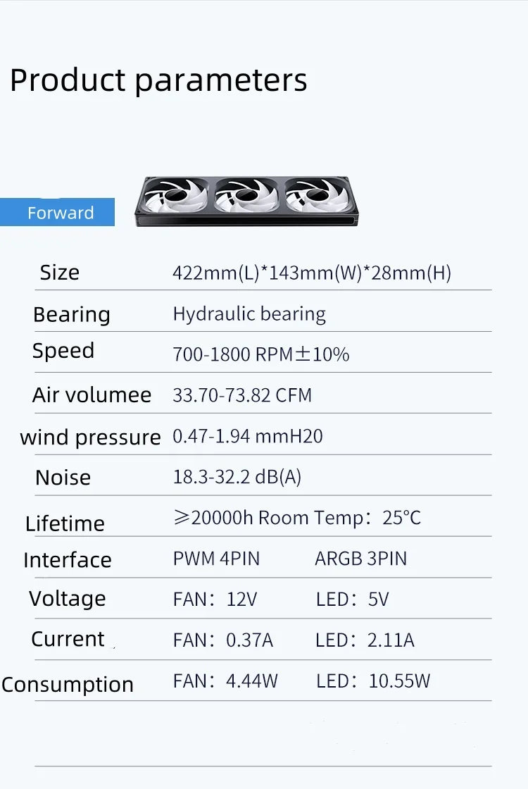 Jonsbo ZA-420/140 Computer Case Fan DIY Exchange 2 Sets Fan Blades  5V ARGB 140mm PWM Reverse Combination Cooling Fan