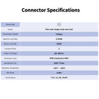 CNLINKO M24 Fiber Optic Connector LC High Performance Single Mode Conenctor Quick Assembly Waterproof IP68 for Networking FTTH