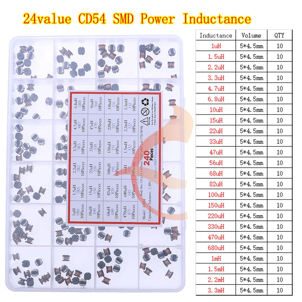Toroid Core Choke Color Ring Inductor Assorted Kit 2.2uH 3.3uH 4.7uH 6.8uH 10uH 22uH 47uH 68uH 100uH 220uH 1mH 4.7mH 10mH 100mH